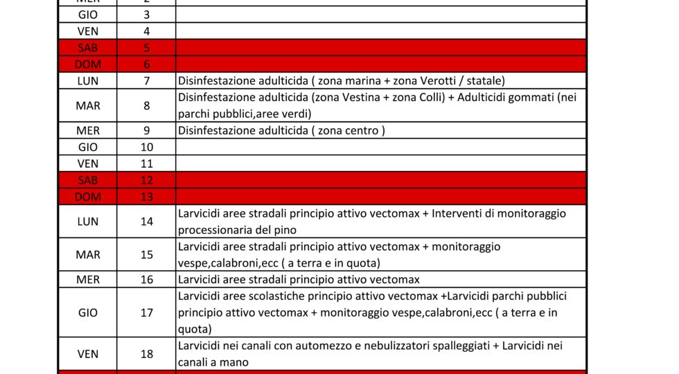 Disinfestazione a Montesilvano: dal 7 settembre i trattamenti antilarvali e adulticidi